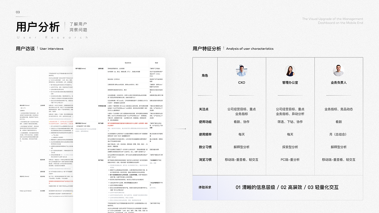 S E N ' S P O R T F O L I O