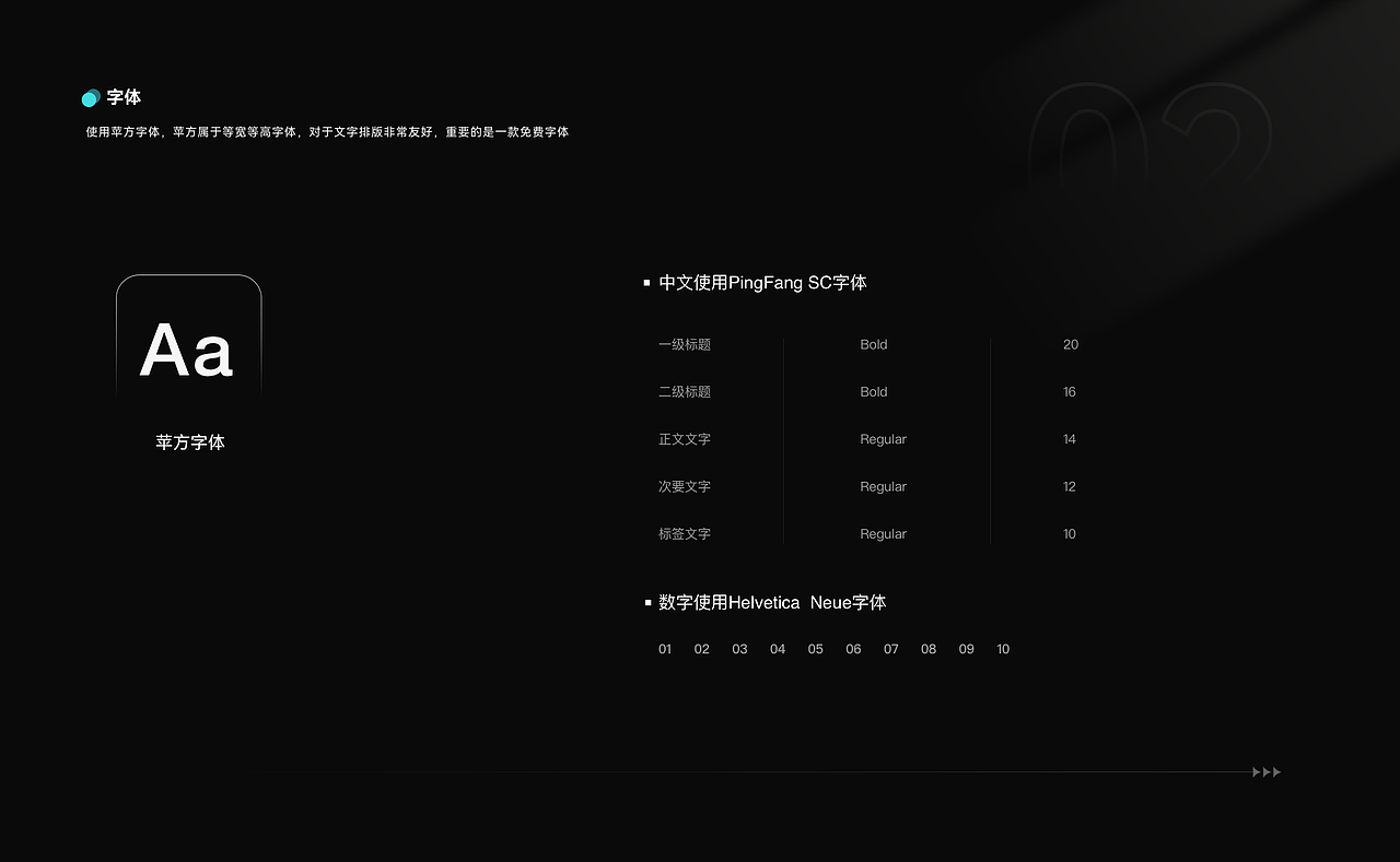 B端-星权益系统SAAS（图ZMzE0MDM0OTUy） - 交互/UE - 站酷设计师俊小帅原创素材 - 站酷ZCOOL
