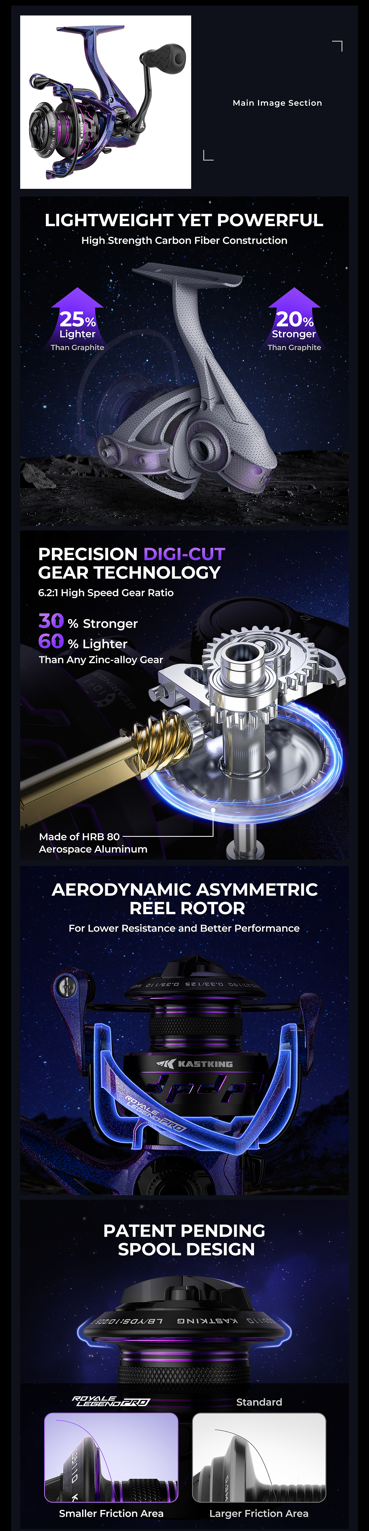 亚马逊-纺车轮+水滴轮（图ZMzY3MTgyOTQ4） - 电商 - 站酷设计师小熊酱思密达原创素材 - 站酷ZCOOL