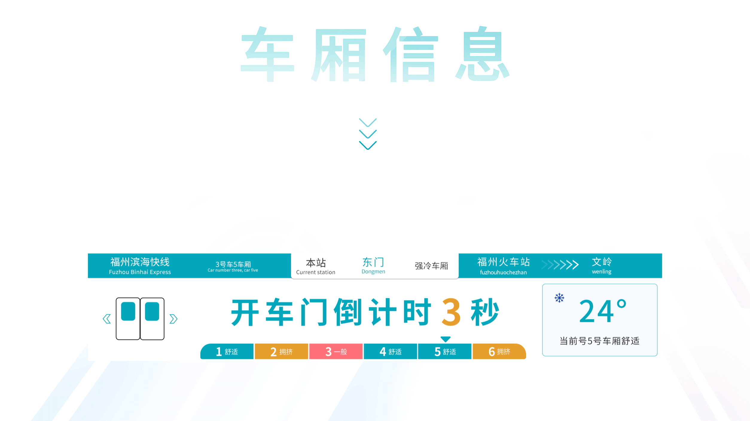 福州滨海快线（图ZMzAxOTMwODQw） - 软件界面 - 站酷设计师石头stone丶原创素材 - 站酷ZCOOL