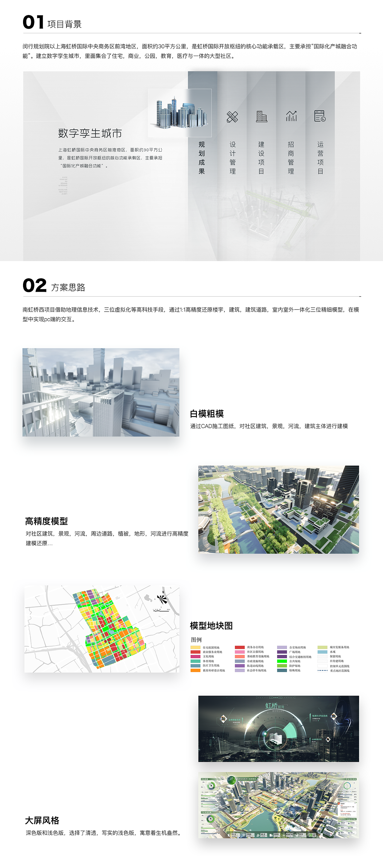 虹桥前湾数字城市