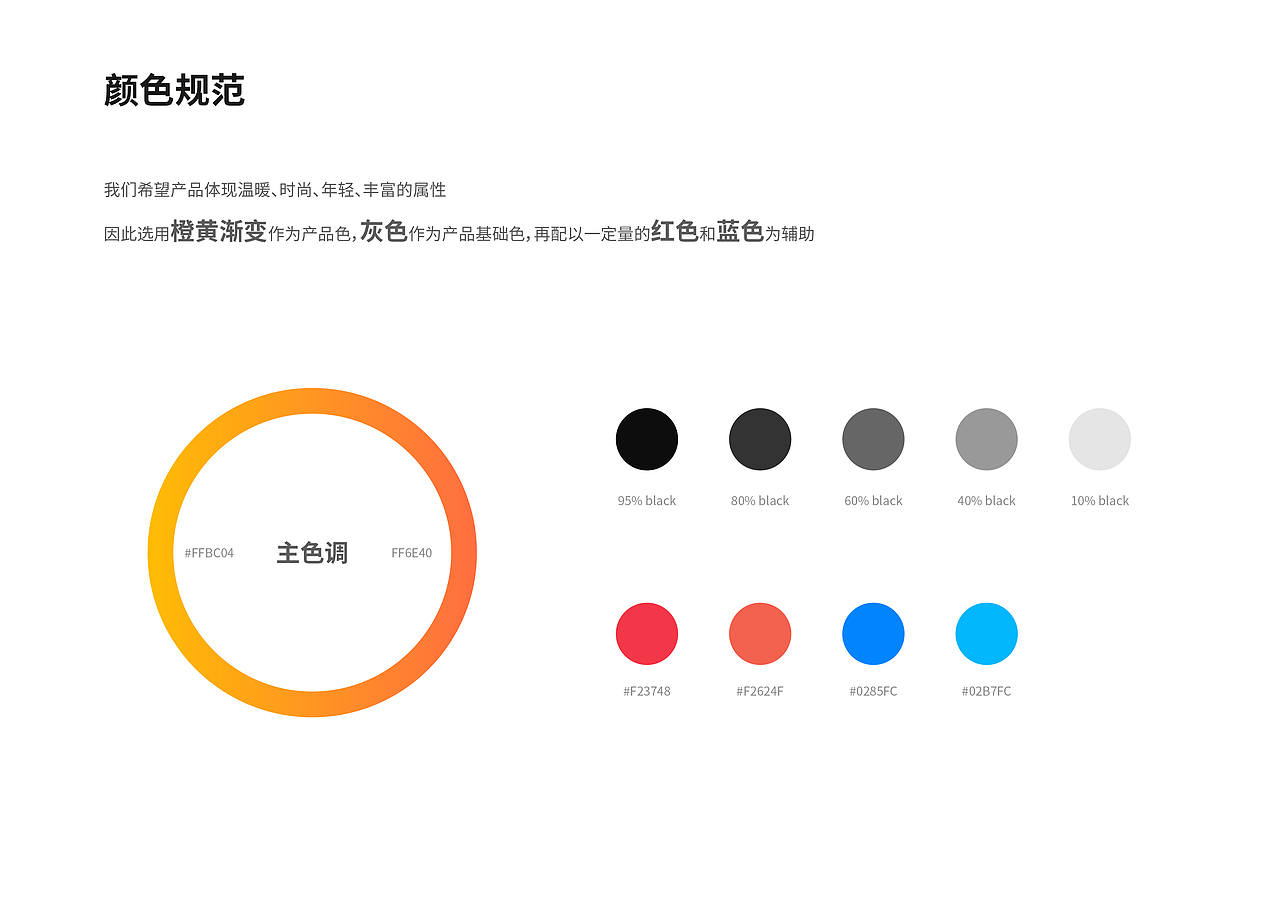 泉民生活（本地餐饮类服务平台）