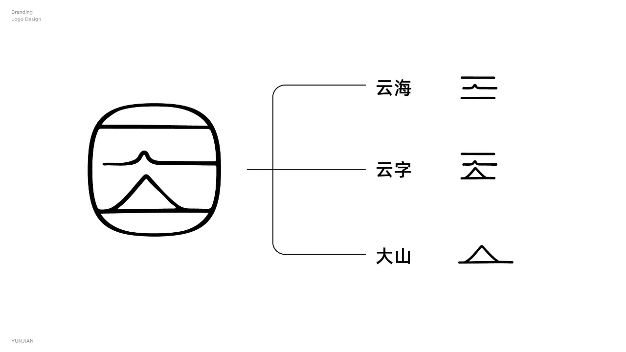 云涧营地户外酒店品牌logo设计