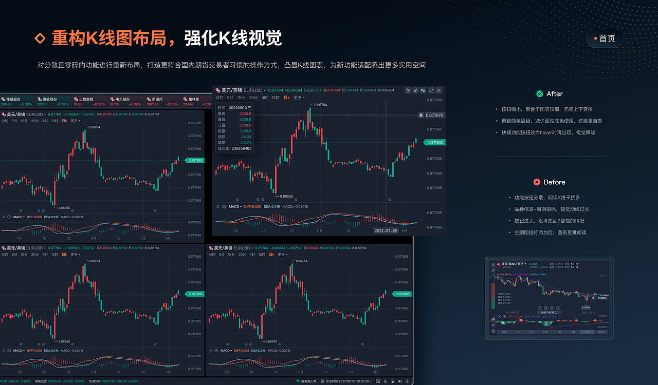 C端作品集-期货交易系统体验升级