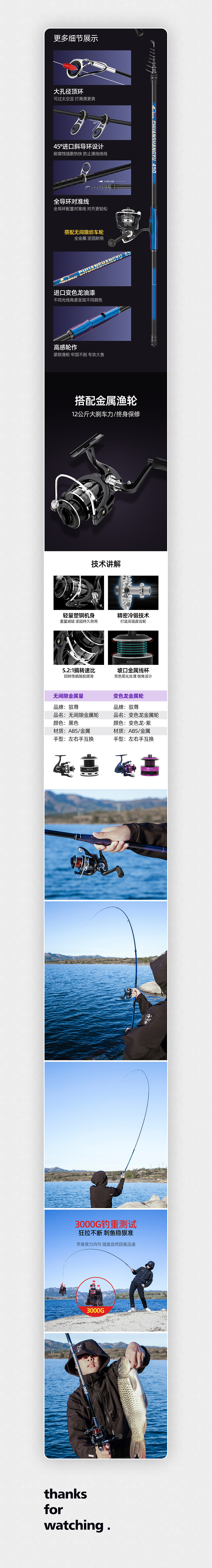 渔具户外用品| 鱼竿矶竿详情页展示（图ZMzYwMjk1OTI0） - 电商 - 站酷设计师零度渔具视觉原创素材 - 站酷ZCOOL