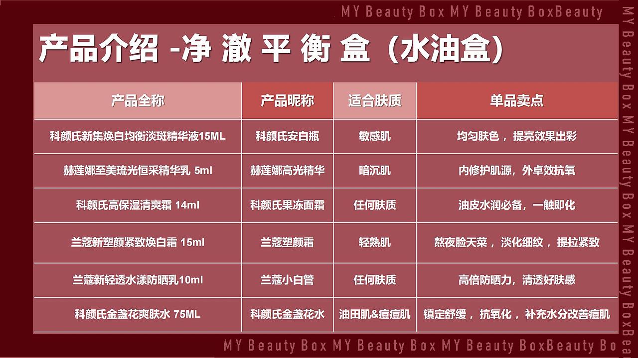 欧莱雅小美盒MY Beauty Box 618 KOL brief