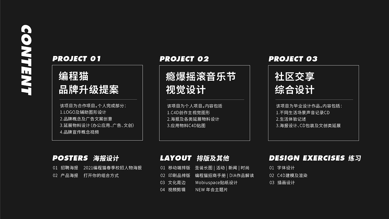 tutu视觉设计作品集2022