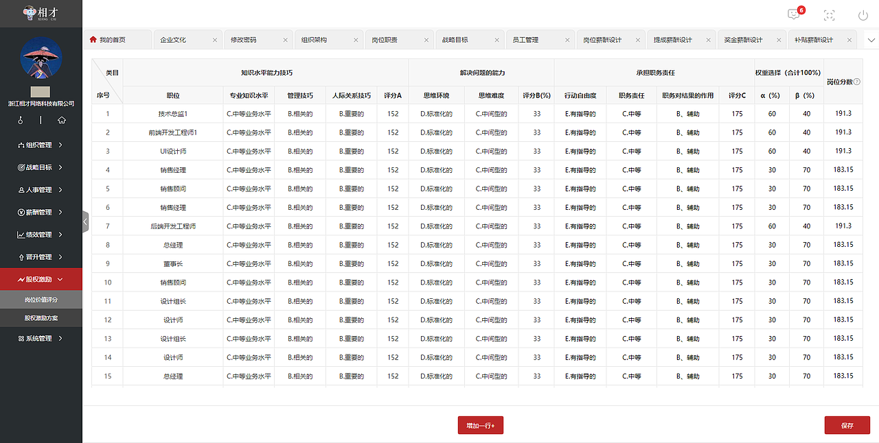 大型人事管理系统金融级别项目