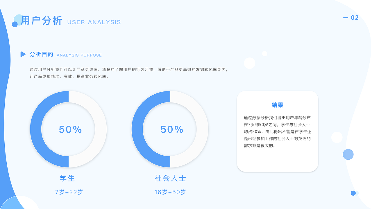卷卷APP展示/动效