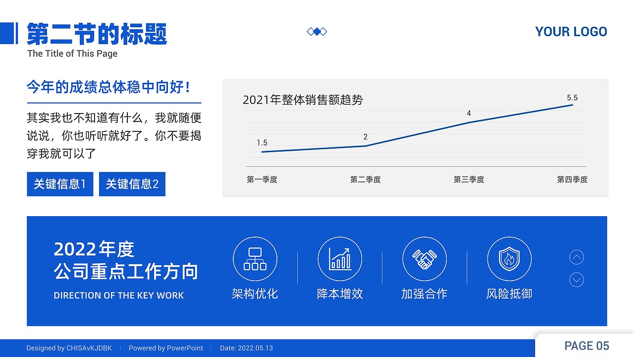 商务风PPT模板（个人练习）（图ZMzAzNjE3NDQ0） - PPT/Keynote - 站酷设计师CHISAvKJDBK原创素材 - 站酷ZCOOL