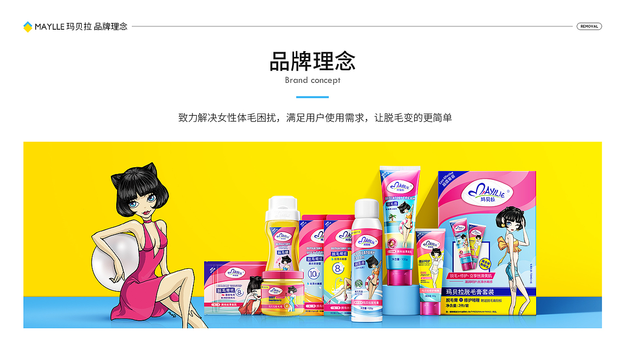 玛贝拉品牌PPT设计（图ZMzYyMjQ2Mjg0） - PPT/Keynote - 站酷设计师田螺姑娘520原创素材 - 站酷ZCOOL