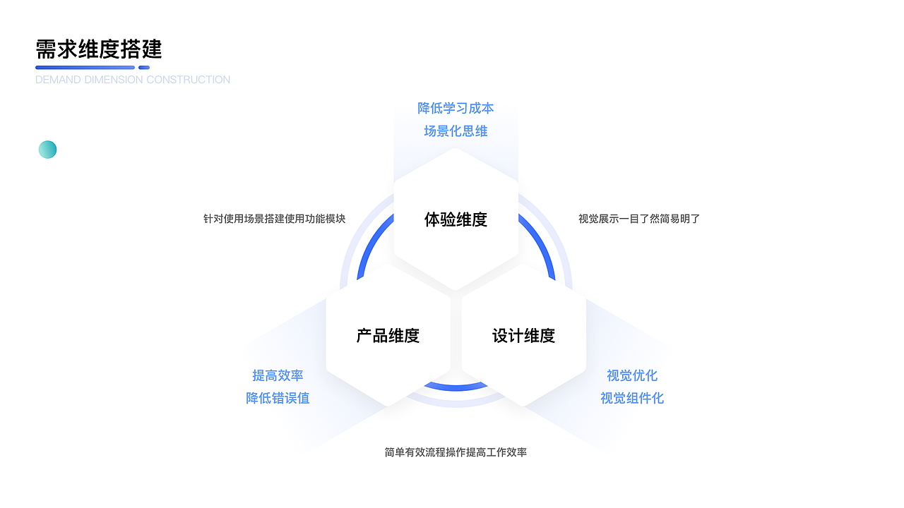 2022年度设计作品集（图ZMzA3NjAwMTg0） - 交互/UE - 站酷设计师我是特种斌原创素材 - 站酷ZCOOL