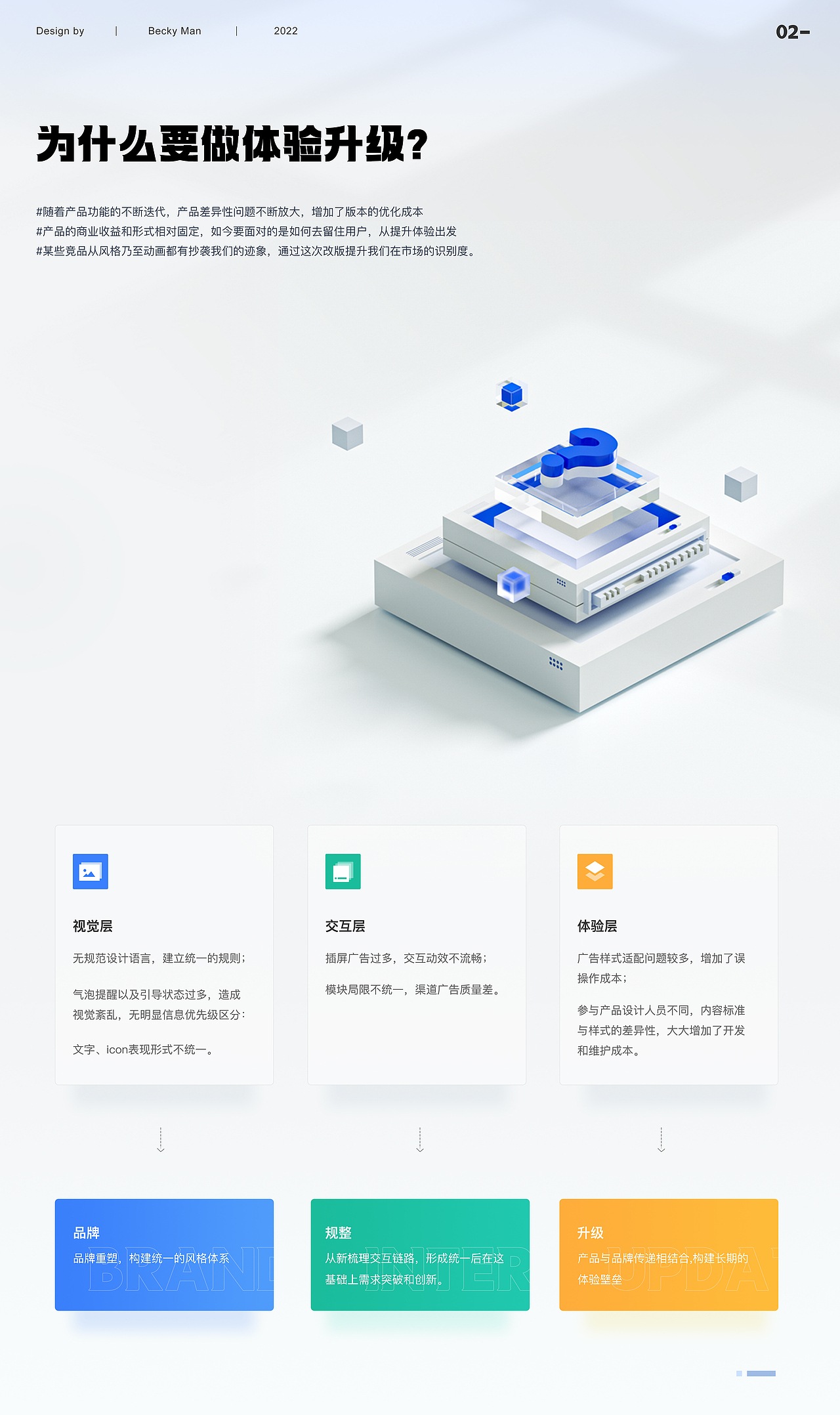 UI/UX个人设计作品合集
