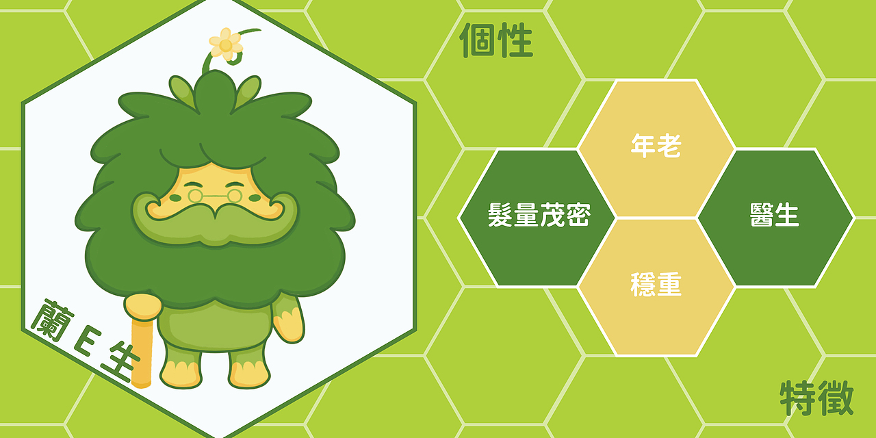 IP角色设计 - 维生素家族（图ZMzI4MTI1MTky） - IP形象 - 站酷设计师Siu珊原创素材 - 站酷ZCOOL