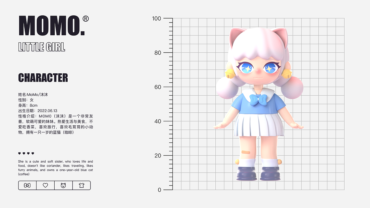 MOMO IP形象设计优化（图ZMzA2MjA5ODE2） - 创作习作 - 站酷设计师桔子oranges原创素材 - 站酷ZCOOL