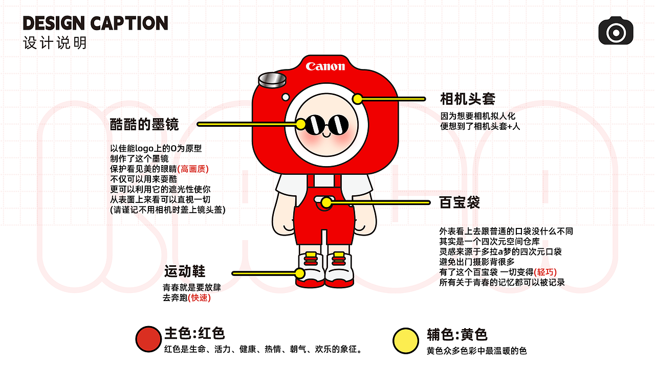 工作室2022作品合辑（图ZMzMxNzcwNTI0） - 人物/生物 - 站酷设计师不要乱来视觉原创素材 - 站酷ZCOOL