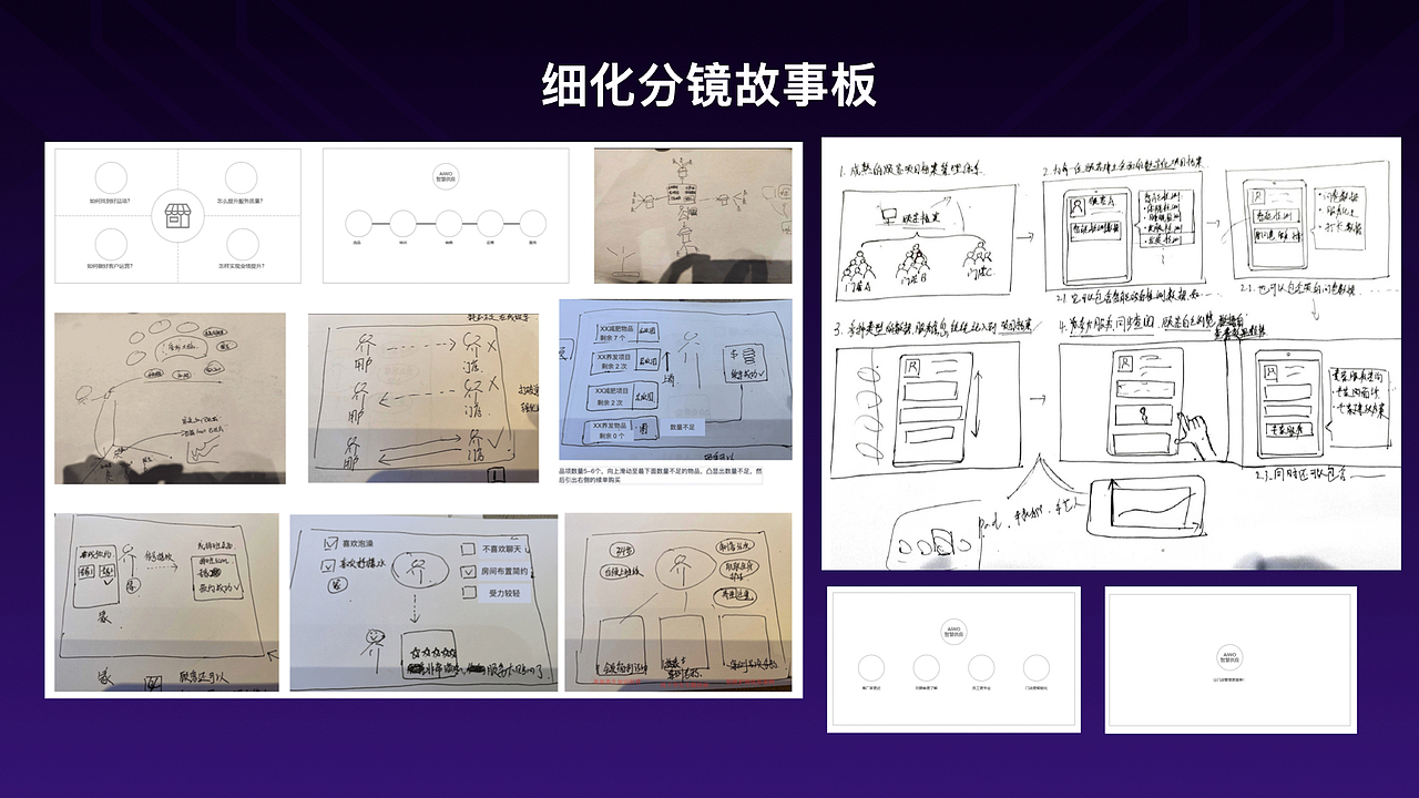 2021交互作品（图ZMzQ4NDI5MzE2） - 交互/UE - 站酷设计师林_梓原创素材 - 站酷ZCOOL