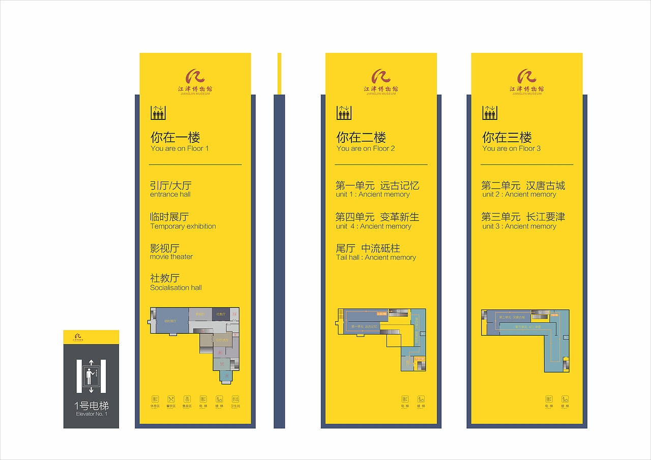 博物馆导视系统一套