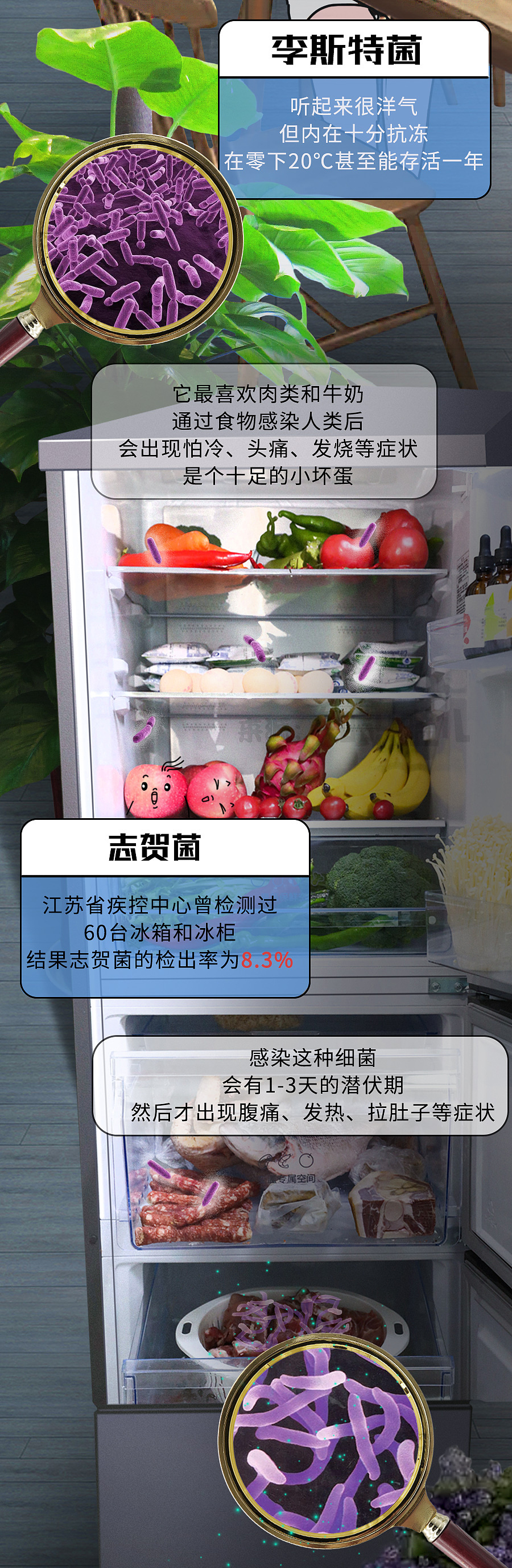 手机、键盘、床单就是垃圾场?它们有多脏你想象不到!