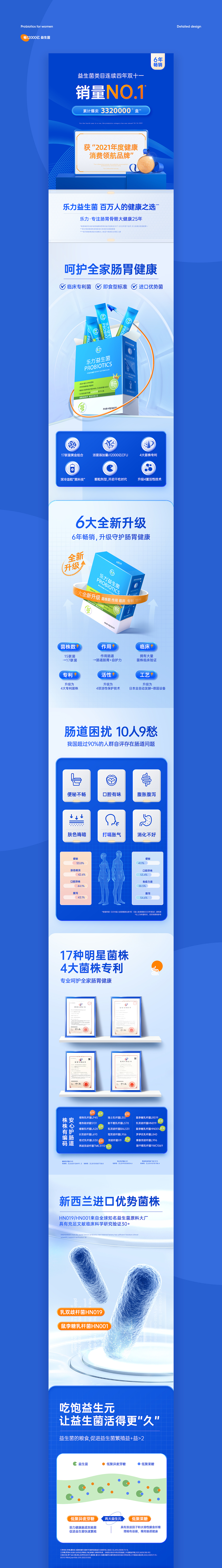 工作文件 乐力畅12000亿益生菌详情