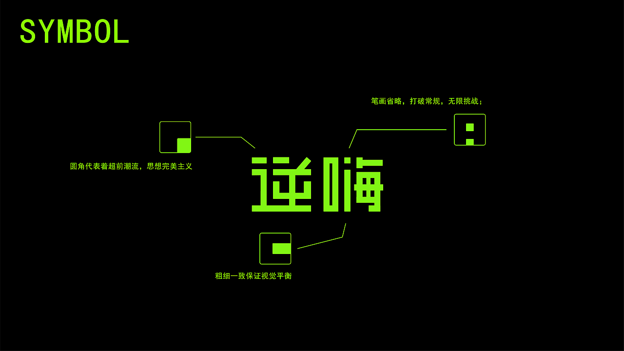 NIHEI作品（图ZMzI5MDM2MTUy） - 品牌 - 站酷设计师蔡蔡品牌设计原创素材 - 站酷ZCOOL