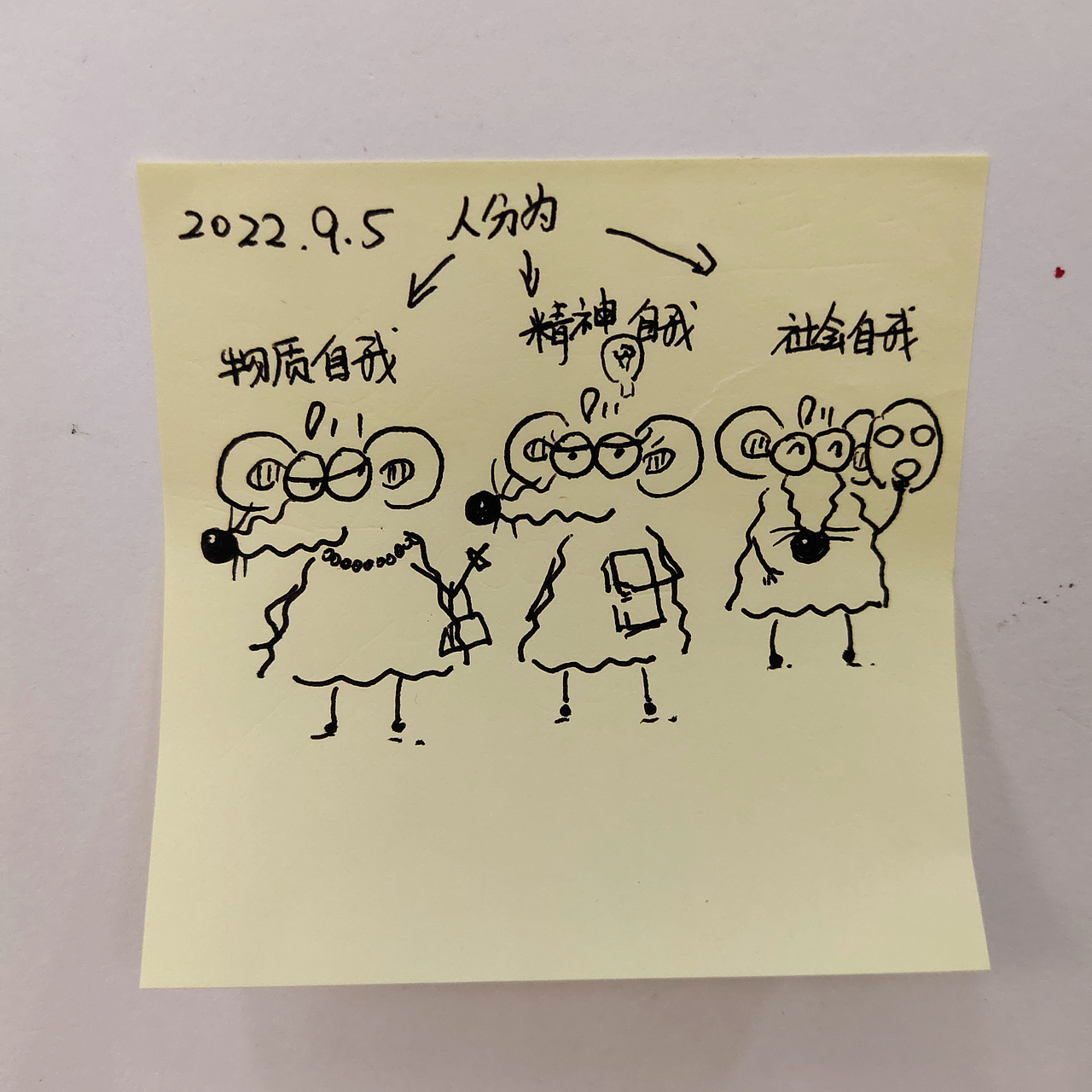 耗耗9月日记（图ZMzIwNjEwNzA0） - 中/长篇漫画 - 站酷设计师画室的耗耗原创素材 - 站酷ZCOOL