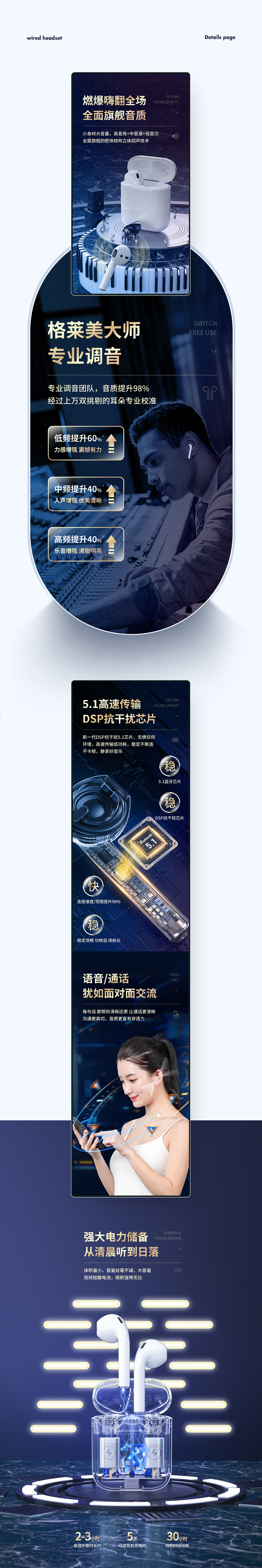 蓝牙耳机 有线耳机/详情页 X2