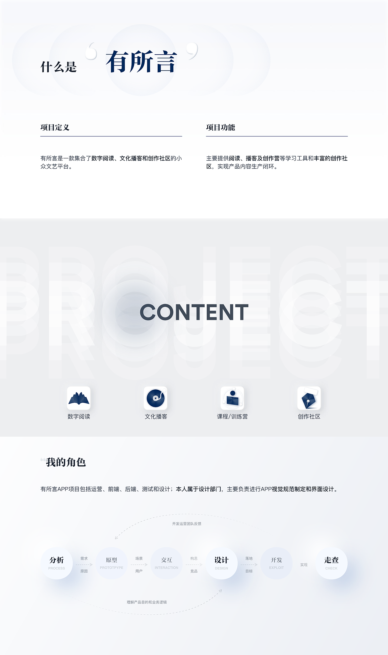 有所言APP | 阅读创作类APP | UI设计