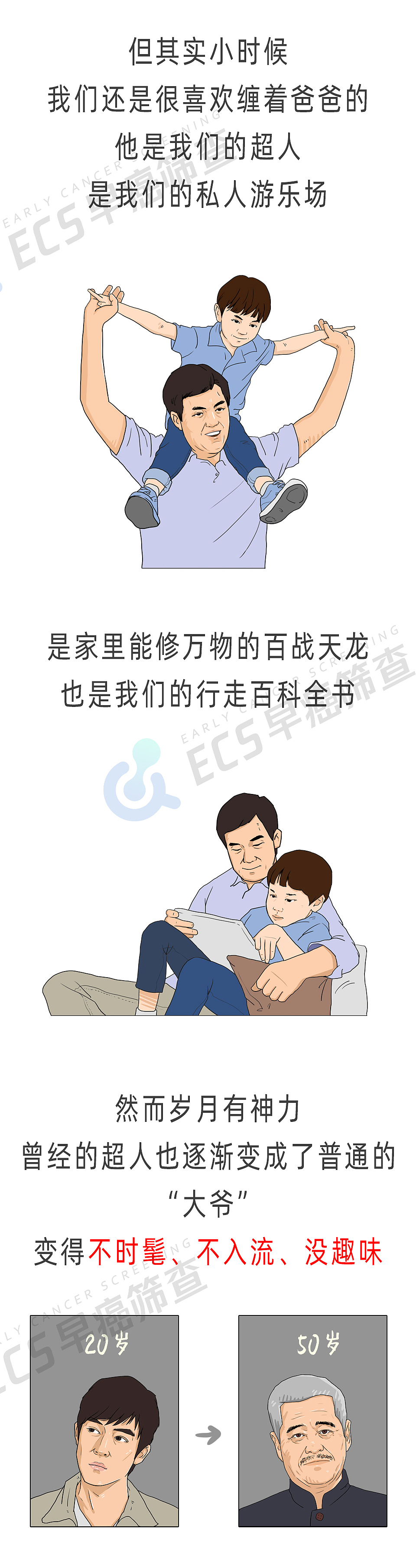 这种癌症是威胁父亲健康的“重灾区”！（图ZMjk3MTUxMTQ4） - 商业插画 - 站酷设计师米斯特橙橙橙原创素材 - 站酷ZCOOL