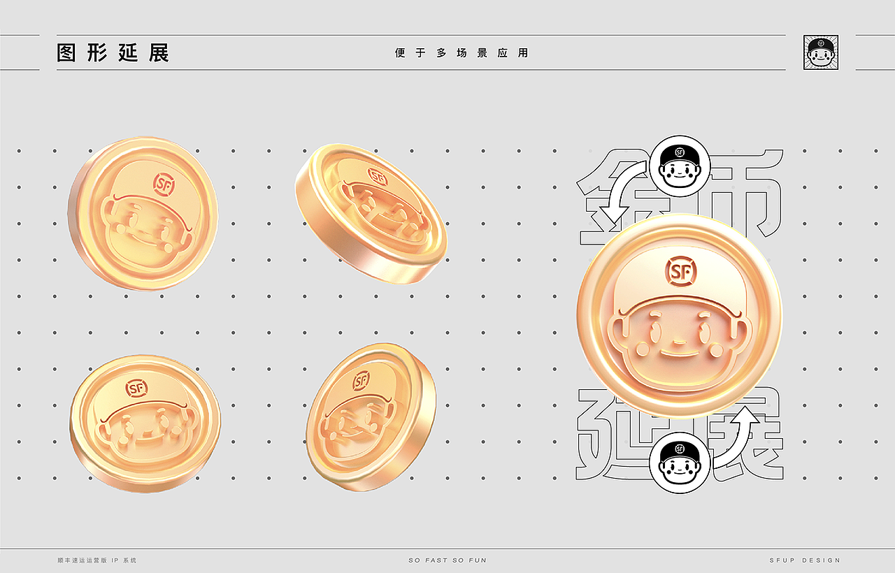 顺丰速运运营版 IP 形象设计系统