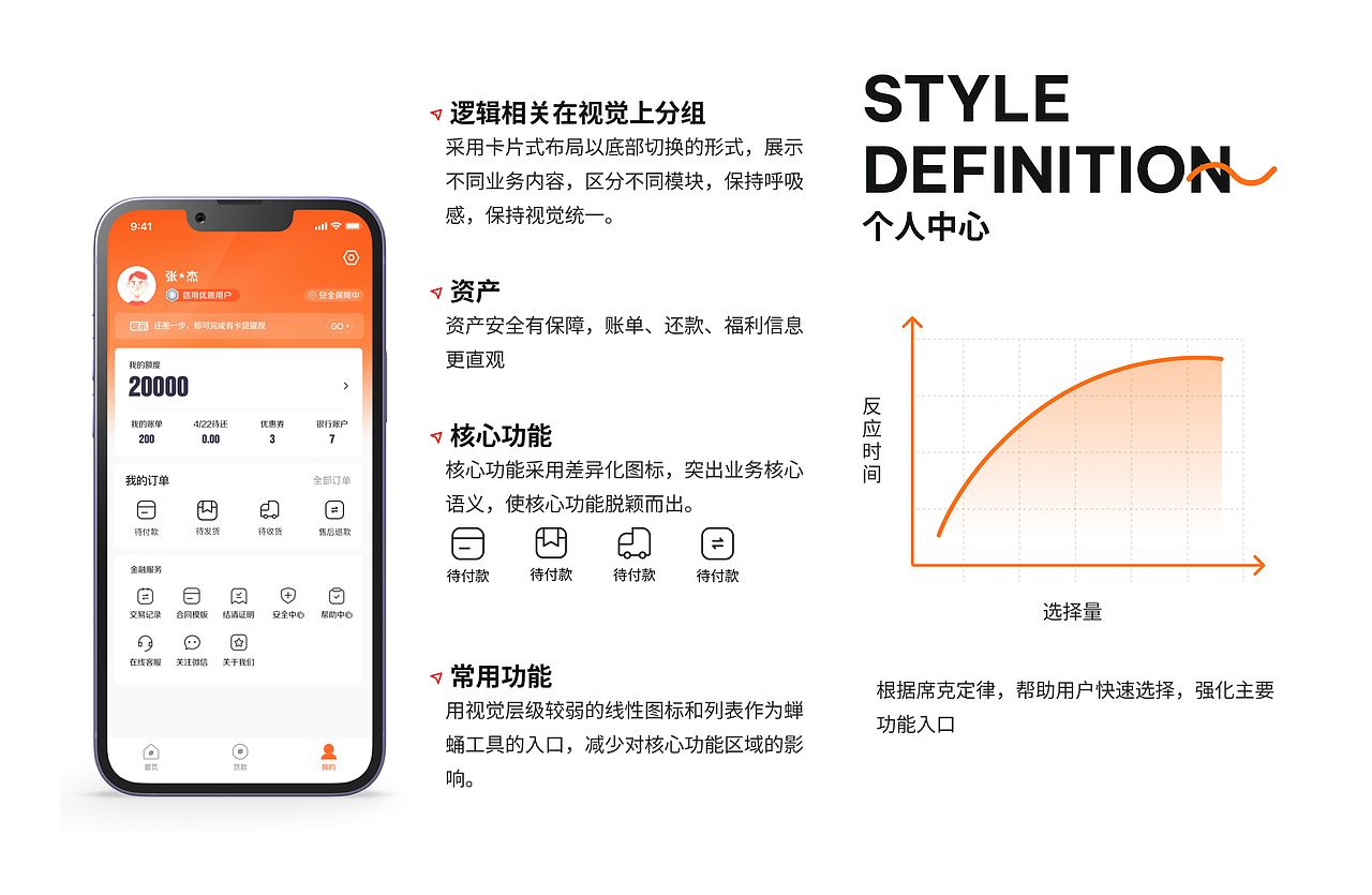 张永杰UI设计作品集