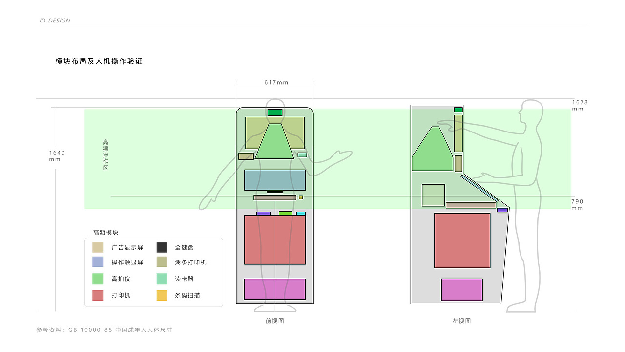 24h综合政务机(宁波)