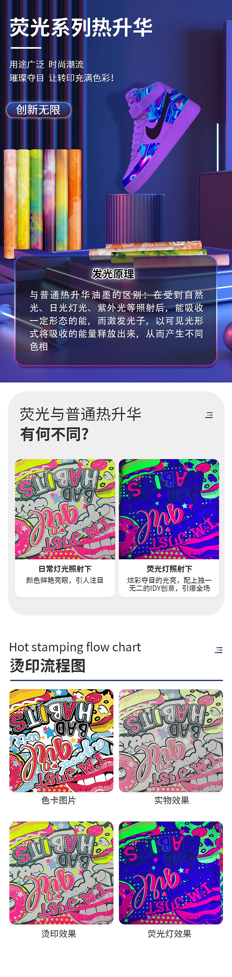 1688主图+详情页