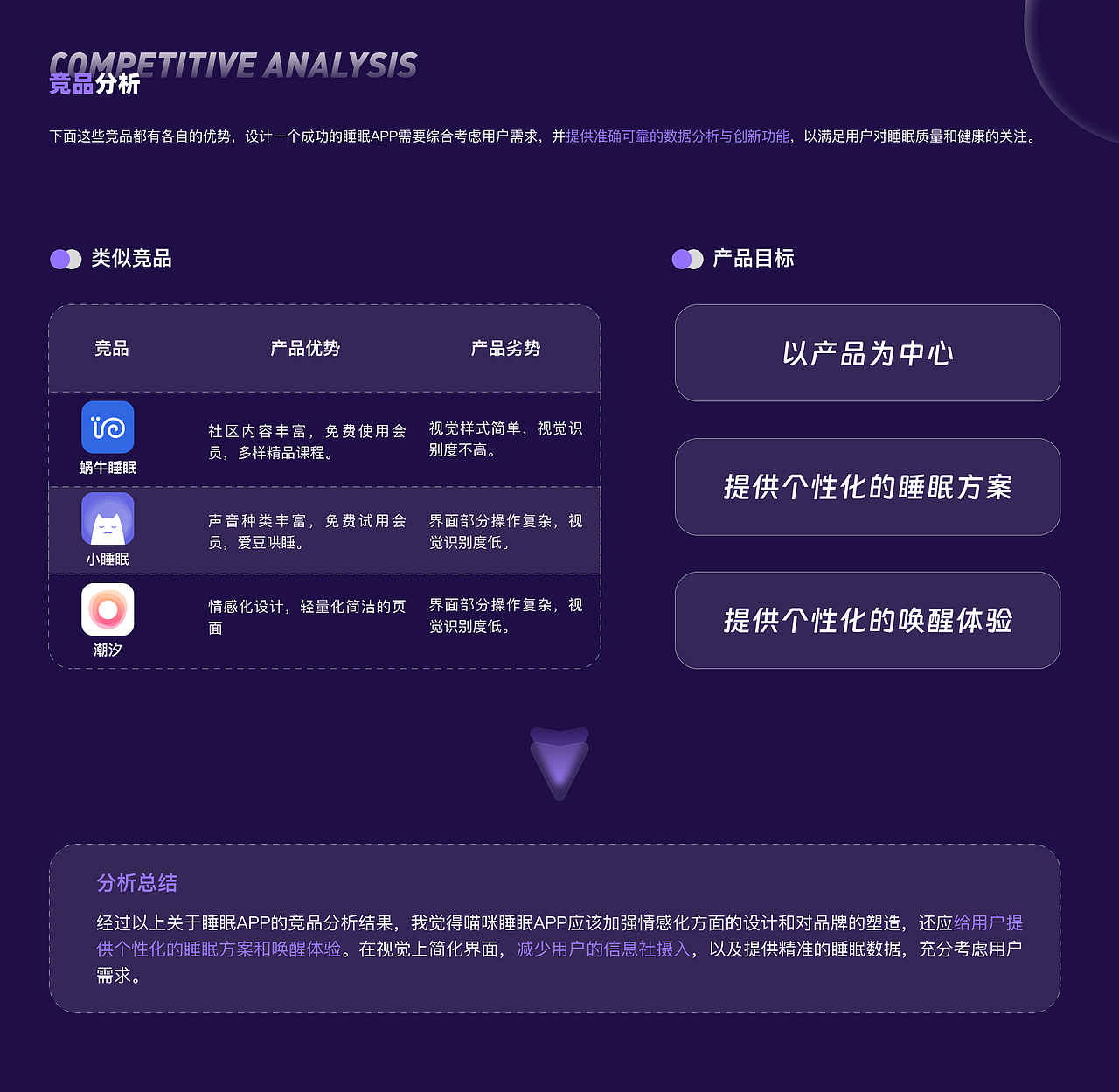 《UI设计作品集》（图ZMzUyMTgwNTg4） - APP界面 - 站酷设计师隔壁老LI原创素材 - 站酷ZCOOL