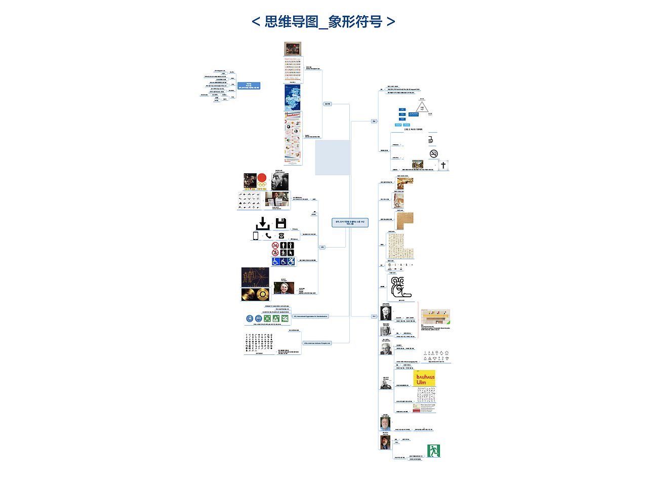 2023_11_象形符号_Pictogram【信息图表】