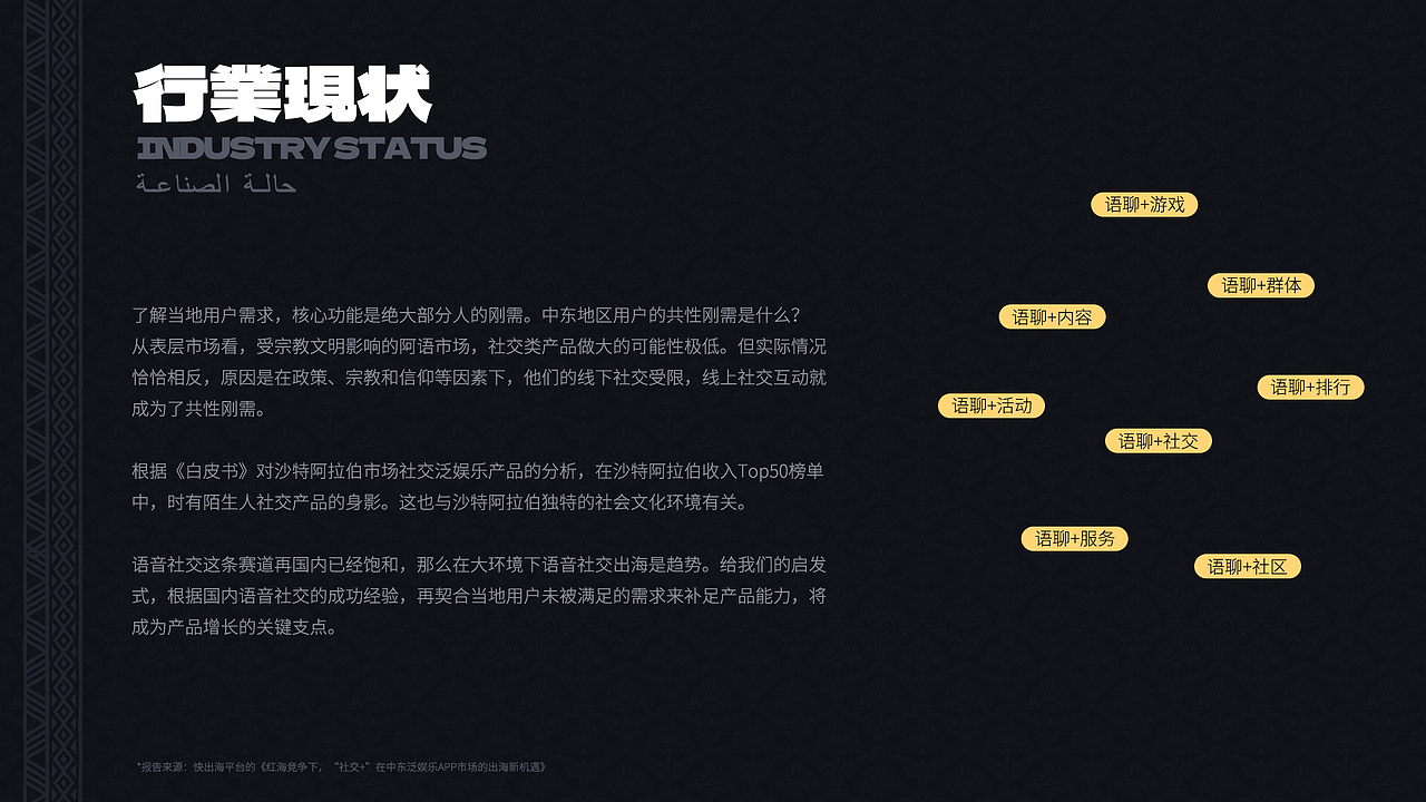 海外项目视觉设计（图ZMzUyMTYyODQw） - 品牌 - 站酷设计师咩啊咩咩咩啊原创素材 - 站酷ZCOOL