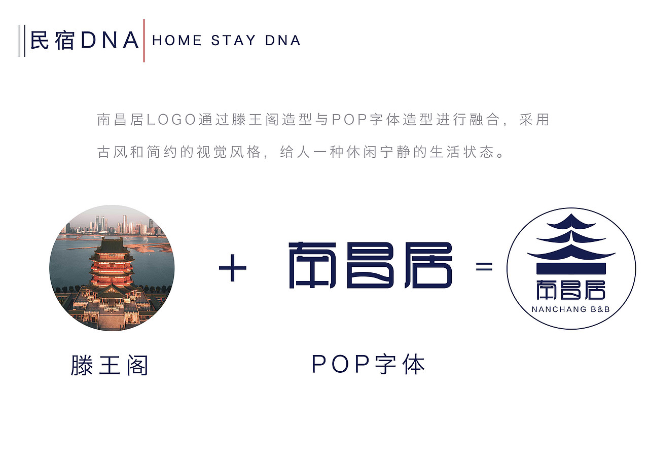 南昌民宿logo设计