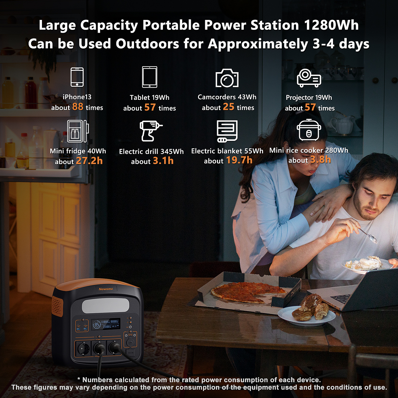 储能N1200P（图ZMzUzMTQ4Njk2） - 电商 - 站酷设计师飞回源星球原创素材 - 站酷ZCOOL