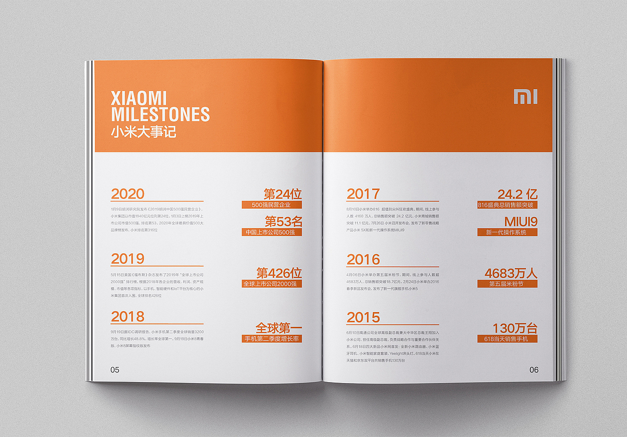 糖醒画册设计01丨小米画册| 画册设计
