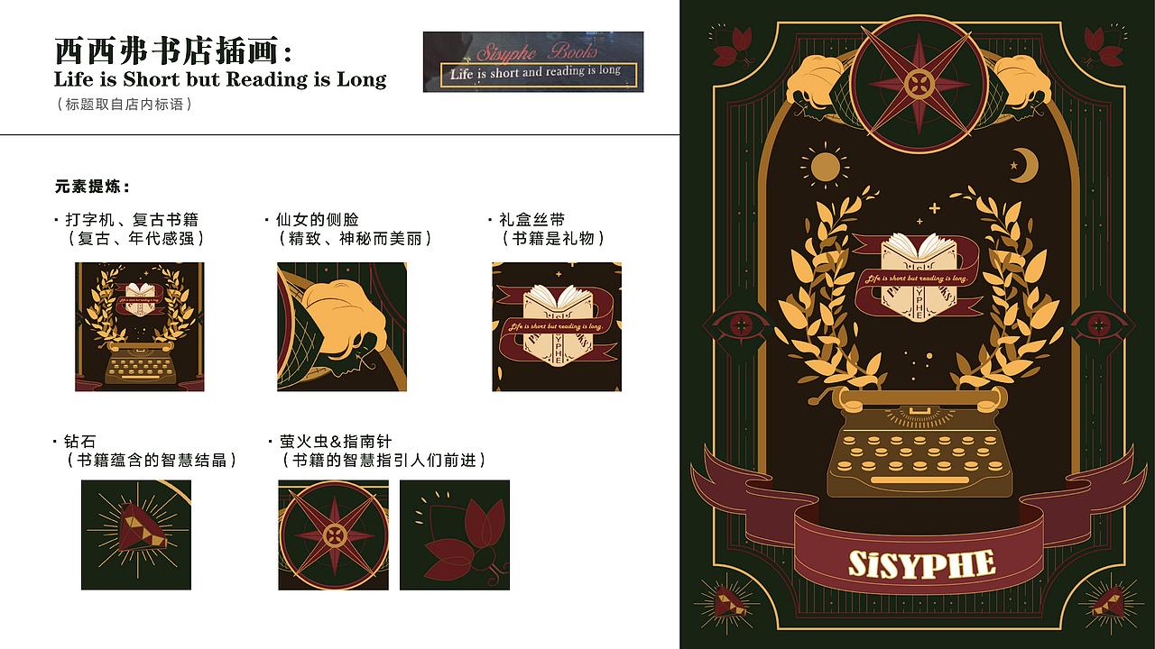 西西弗塔罗牌风格插画提案|品牌插画