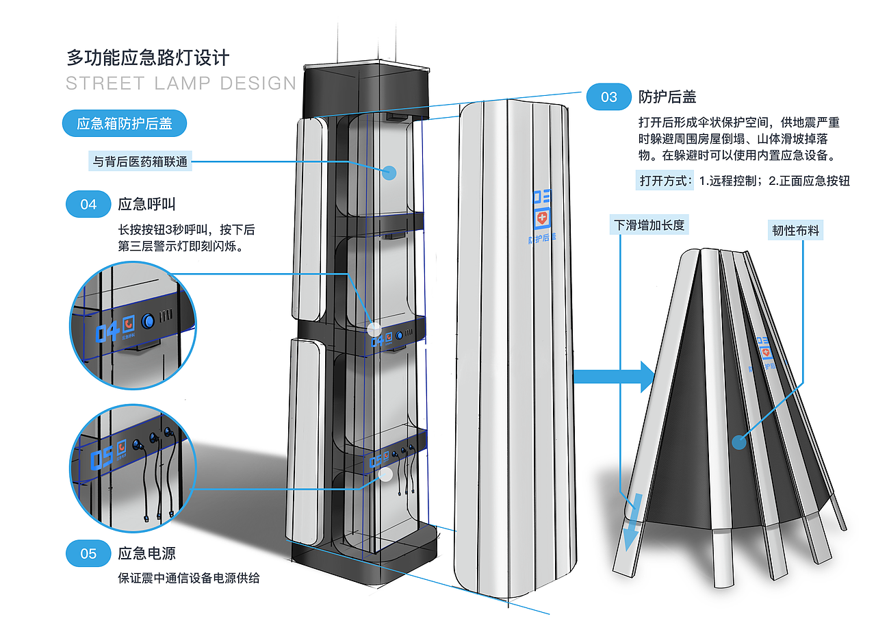 智能交通系统的在公路地震灾害中的应用（图ZMzM2NDU3MjQ0） - 其他工业/产品 - 站酷设计师anniewon原创素材 - 站酷ZCOOL