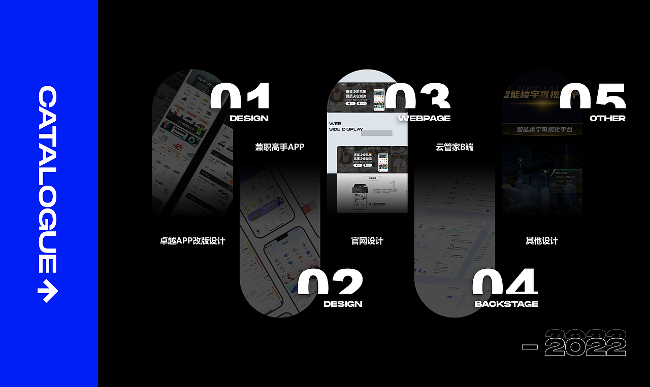 UI作品集-2022（图ZMzIyOTYwMDM2） - APP界面 - 站酷设计师伤心小便池原创素材 - 站酷ZCOOL