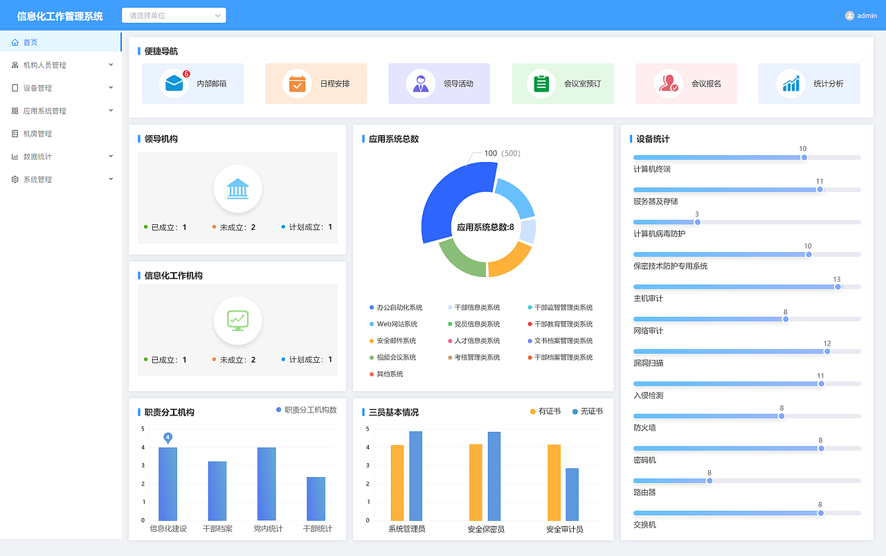 可视化数据（图ZMzA4NDE3NTAw） - 门户网站 - 站酷设计师自由人159753原创素材 - 站酷ZCOOL