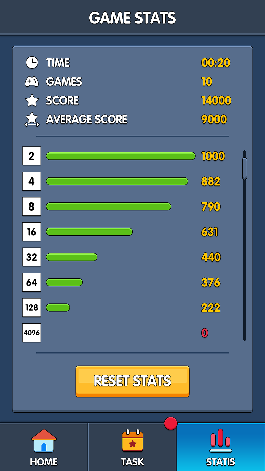 休闲游戏——2048（图ZMzM2MzgxNzA0） - 游戏UI - 站酷设计师lovesthero原创素材 - 站酷ZCOOL