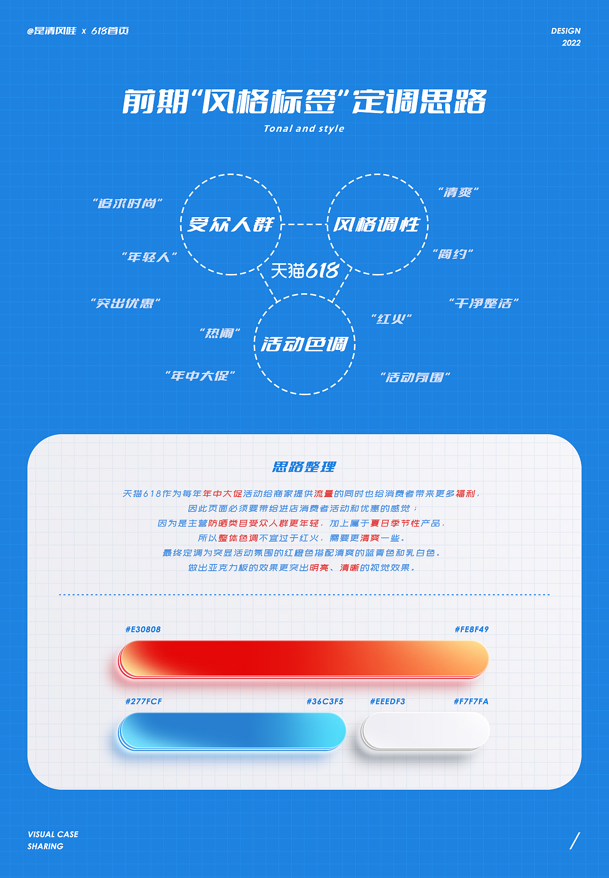 天猫618活动首页视觉分享-新整理
