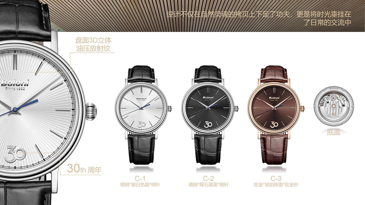 Boloni博洛尼30周年特别定制款