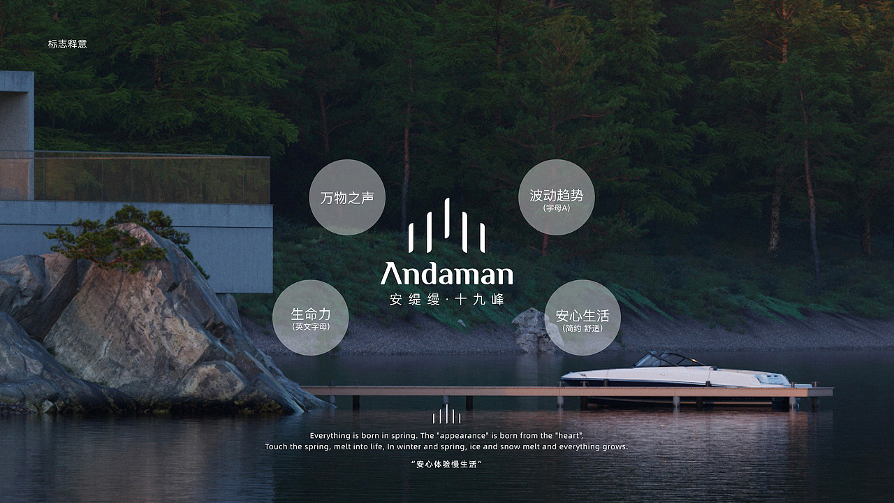 2022设计年度总结 | DESIGN SUMMARY(图ZMzM1NzQ5NDUy) - 品牌 - 站酷设计师回源之地原创素材 - 站酷ZCOOL