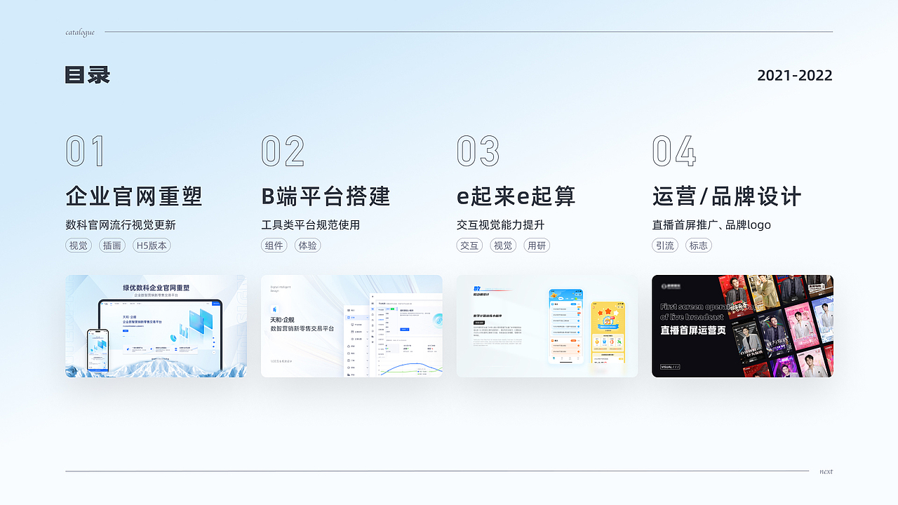 2022年度项目合集