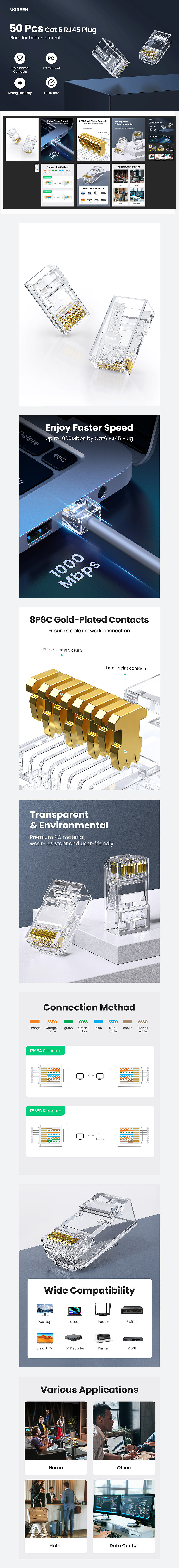 亚马逊a＋（图ZMzMzNjM5ODQ0） - 电商 - 站酷设计师Yeager丶原创素材 - 站酷ZCOOL