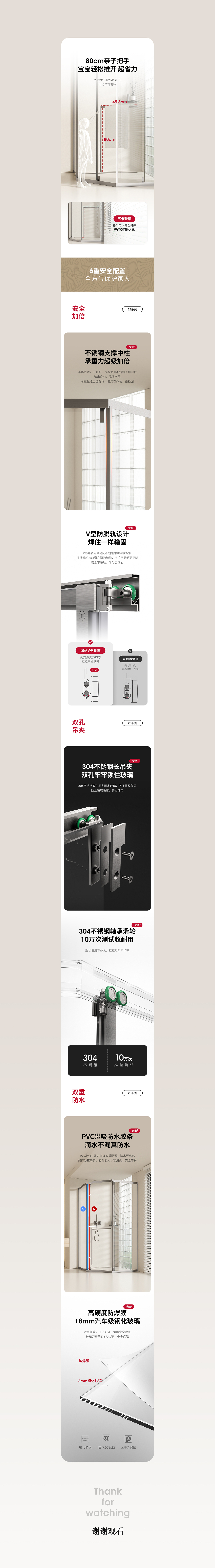 花洒/淋浴房详情页